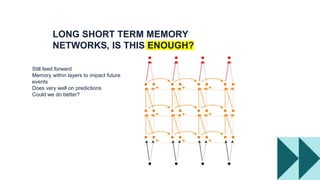 Still feed forward
Memory within layers to impact future
events
Does very well on predictions
Could we do better?
LONG SHORT TERM MEMORY
NETWORKS, IS THIS ENOUGH?
 