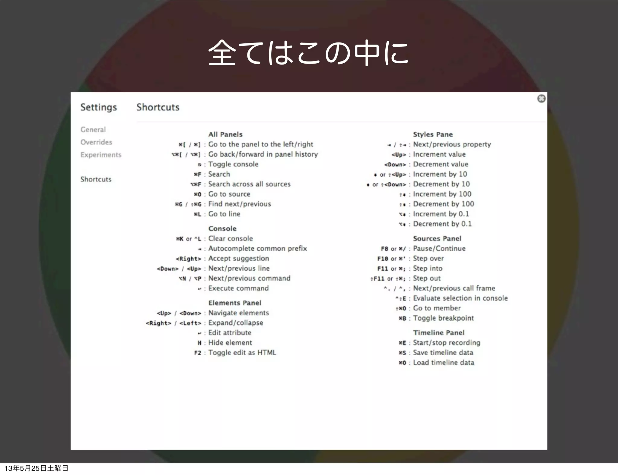 全てはこの中に
13年5月25日土曜日
 