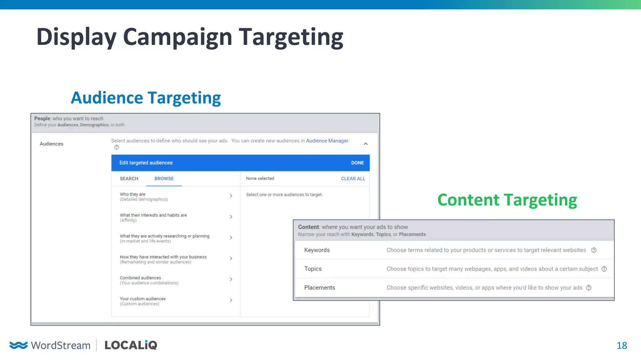 18
Display Campaign Targeting
Audience Targeting
Content Targeting
 