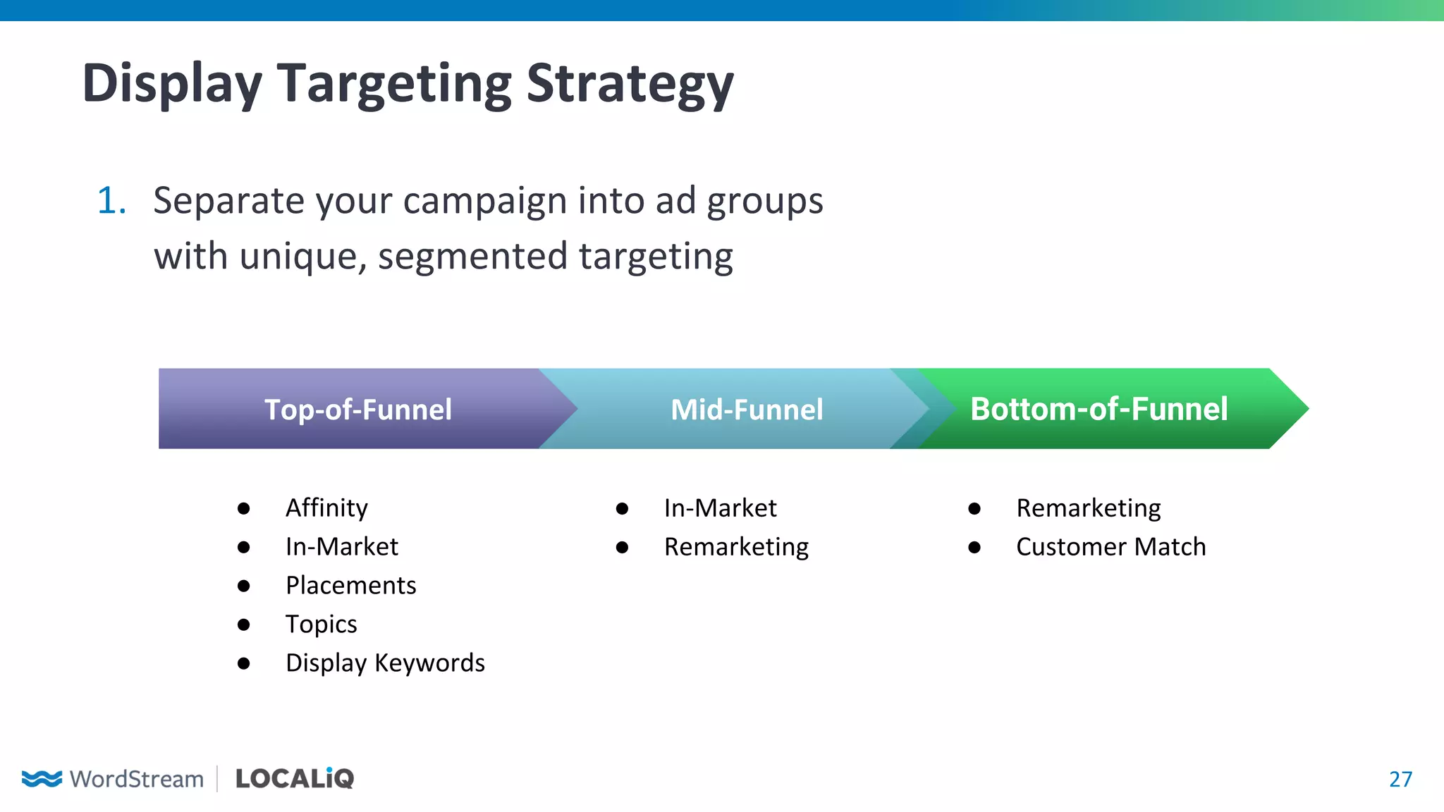27
Display Targeting Strategy
1. Separate your campaign into ad groups
with unique, segmented targeting
Bottom-of-Funnel
● Remarketing
● Customer Match
Top-of-Funnel
● Affinity
● In-Market
● Placements
● Topics
● Display Keywords
Mid-Funnel
● In-Market
● Remarketing
 