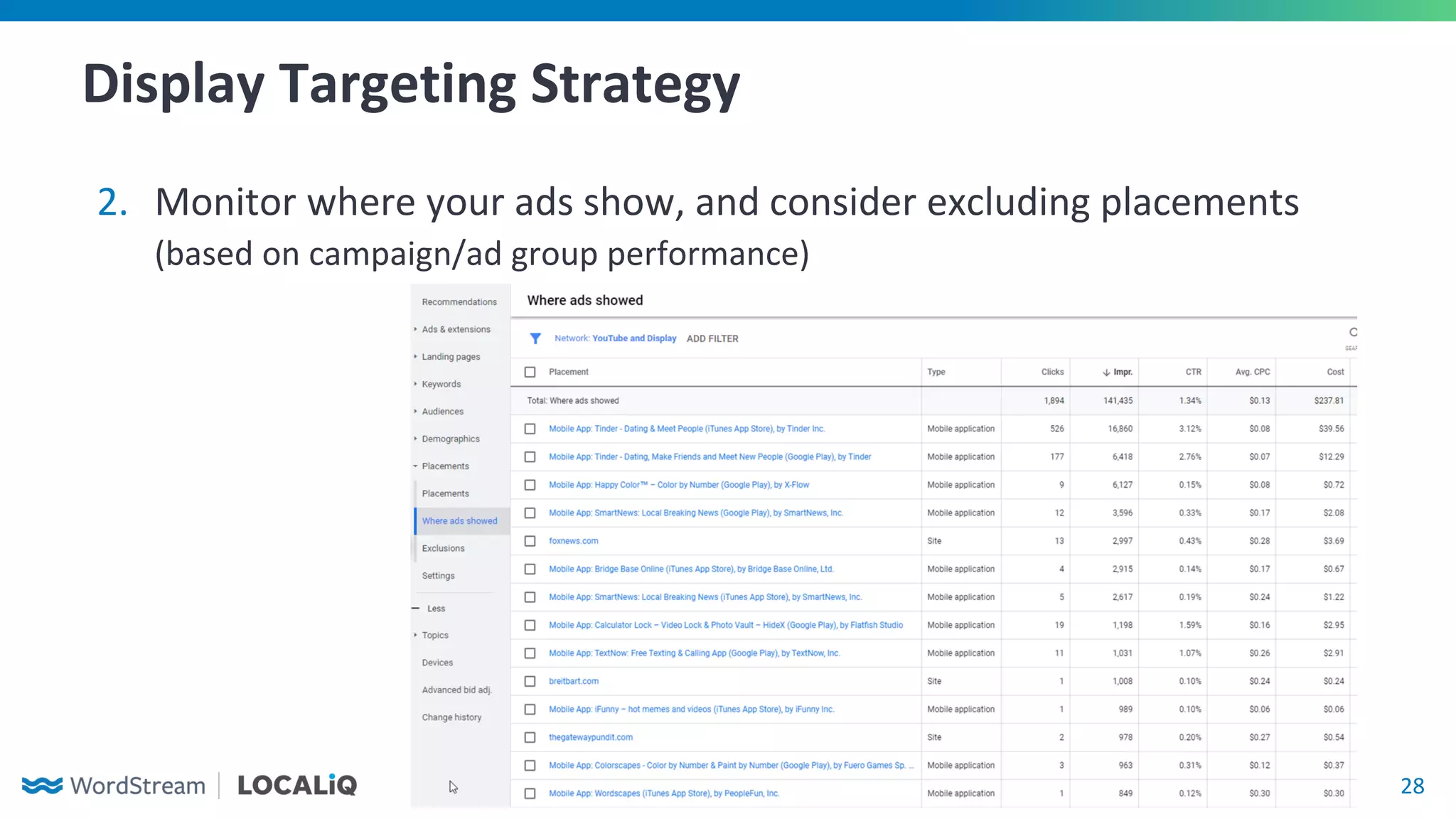 28
Display Targeting Strategy
2. Monitor where your ads show, and consider excluding placements
(based on campaign/ad group performance)
 