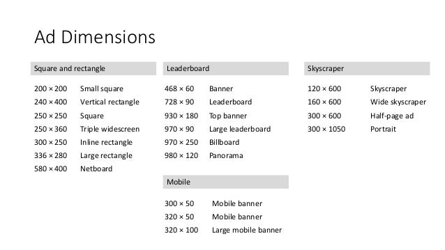 Google Display Ad Dimensions 2019