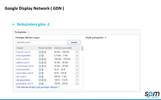Google Display Network ( GDN )
 Yerleşimlere göre -1
 