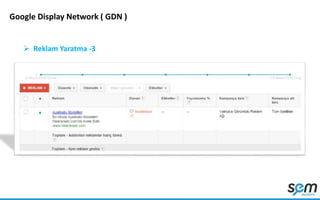 Google Display Network ( GDN )
 Reklam Yaratma -3
 