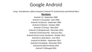 Google Android
Using : Smartphones, tablet computers, Android TV, Android Auto and Android Wear
Versions
Android 1.0 - September 2008
Android 1.5 (Cupcake) - April 2009
Android 1.6 (Donut) - September 2009
Android 2.0 (Éclair) - October 2009
Android 2.2 (Froyo) - May 2010
Android 2.3 (Gingerbread) - December 2010
Android 3.0 (Honeycomb) - February 2011
Android 4.0 (Ice Cream Sandwich) - October 2011
Android 4.1 (Jelly Bean) - June 2012
Android 4.4 (KitKat) - September 2013
Android 5.0 (Lollipop) - November 2014
Android 6.0 (Marshmallow) 2016
Android 7.0 (Nougat) 2016
 