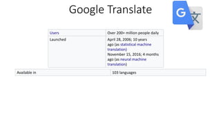 Google Translate
Users Over 200+ million people daily
Launched April 28, 2006; 10 years
ago (as statistical machine
translation)
November 15, 2016; 4 months
ago (as neural machine
translation)
Available in 103 languages
 