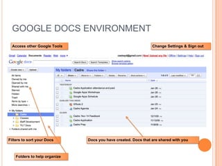 Google Docs | PPT