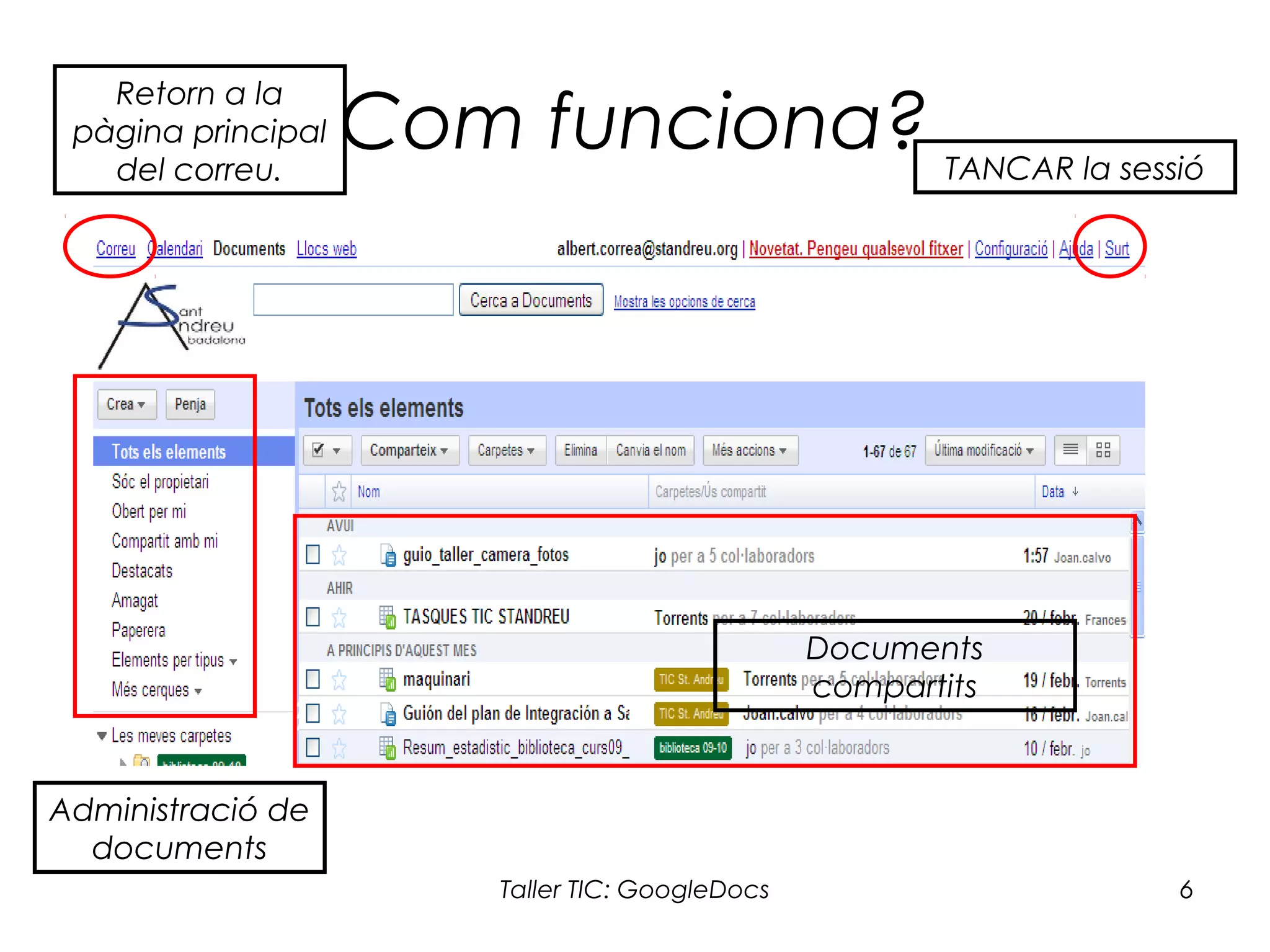 Taller TIC: GoogleDocs 6
Com funciona?
Retorn a la
pàgina principal
del correu. TANCAR la sessió
Documents
compartits
Administració de
documents
 