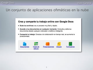 Google Docs                                 Visión General


   Un conjunto de aplicaciones oﬁmáticas en la nube




     ...