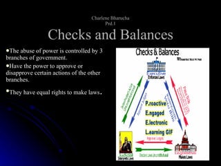 Charlene Bharucha Prd.1 Checks and Balances ,[object Object],[object Object],[object Object]