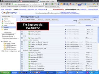 Για δημιουργία σχεδίασης