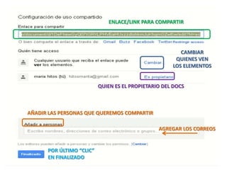 ENLACE/LINK PARA COMPARTIR




                                                        CAMBIAR
                                                      QUIENES VEN
                                                     LOS ELEMENTOS


                          QUIEN ES EL PROPIETARIO DEL DOCS



AÑADIR LAS PERSONAS QUE QUEREMOS COMPARTIR

                                                AGREGAR LOS CORREOS


      POR ÚLTIMO “CLIC”
      EN FINALIZADO
 
