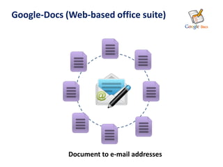 Google docs | PDF