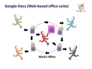 Google docs | PDF
