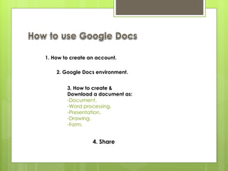 1. How to create an account. 2. Google Docs environment. ,[object Object],[object Object],[object Object],[object Object],[object Object],[object Object],[object Object],4. Share 