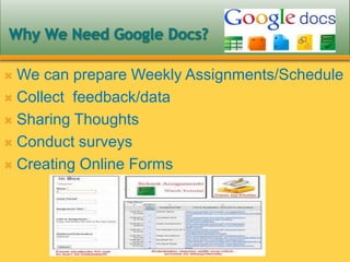  We can prepare Weekly Assignments/Schedule
 Collect feedback/data
 Sharing Thoughts
 Conduct surveys
 Creating Online Forms
 