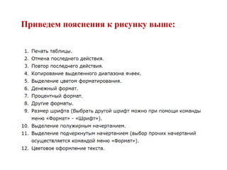 Приведем пояснения к рисунку выше:

 