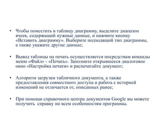 • Чтобы поместить в таблицу диаграмму, выделите диапазон
ячеек, содержащий нужные данные, и нажмите кнопку
«Вставить диаграмму». Выберите подходящий тип диаграммы,
а также укажите другие данные;
• Вывод таблицы на печать осуществляется посредствам команды
меню «Файл» - «Печать». Заполните открывшееся диалоговое
окно «Настройка печати» и распечатайте документ;
• Алгоритм загрузки табличного документа, а также
предоставления совместного доступа и работа с историей
изменений не отличается от, описанных ранее;
• При помощи справочного центра документов Google вы можете
получить справку по всем особенностям программы.

 