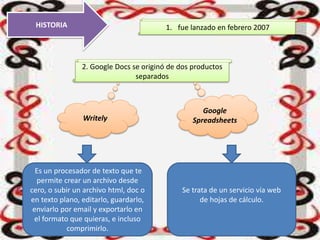 HISTORIA 1. fue lanzado en febrero 2007
2. Google Docs se originó de dos productos
separados
Google
SpreadsheetsWritely
Es un procesador de texto que te
permite crear un archivo desde
cero, o subir un archivo html, doc o
en texto plano, editarlo, guardarlo,
enviarlo por email y exportarlo en
el formato que quieras, e incluso
comprimirlo.
Se trata de un servicio vía web
de hojas de cálculo.
 