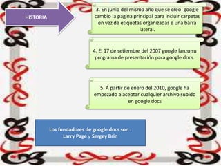 Los fundadores de google docs son :
Larry Page y Sergey Brin
HISTORIA
5. A partir de enero del 2010, google ha
empezado a aceptar cualquier archivo subido
en google docs
4. El 17 de setiembre del 2007 google lanzo su
programa de presentación para google docs.
3. En junio del mismo año que se creo google
cambio la pagina principal para incluir carpetas
en vez de etiquetas organizadas e una barra
lateral.
 