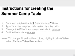 Google DOCS.ppt