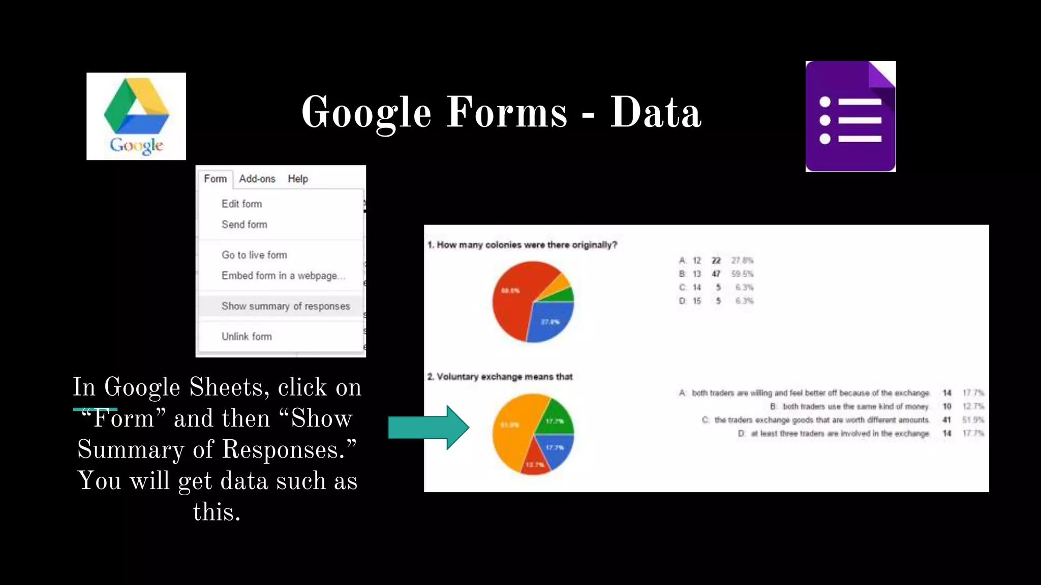 Google Forms - Data
In Google Sheets, click on
“Form” and then “Show
Summary of Responses.”
You will get data such as
this.
 