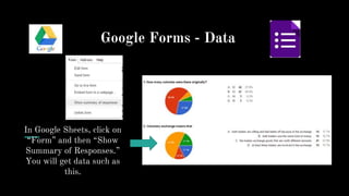 Google Forms - Data
In Google Sheets, click on
“Form” and then “Show
Summary of Responses.”
You will get data such as
this.
 