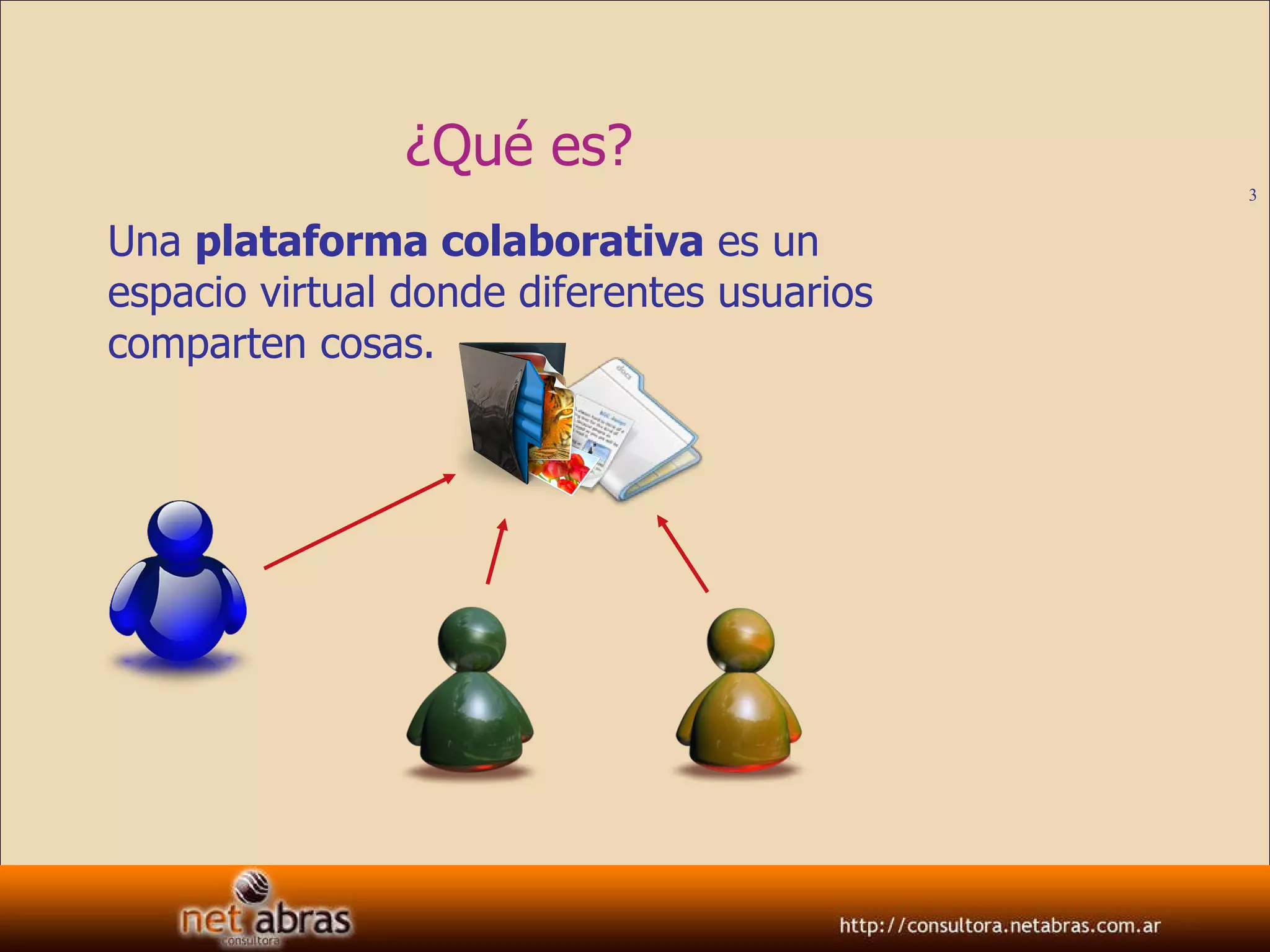 ¿Qué es? Una  plataforma colaborativa  es un espacio virtual donde diferentes usuarios comparten cosas. 
