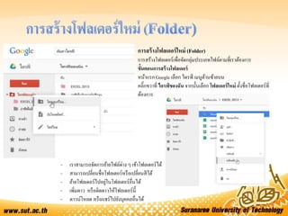 การสร้างโฟลเดอร์ใหม่ (Folder)
การสร้างโฟลเดอร์เพื่อจัดกลุ่มประเภทไฟล์ตามที่เราต้องการ
ขั้นตอนการสร้างโฟลเดอร์
หน้าแรก Google เลือก ไดรฟ์ เมนูด้านซ้ายบน
คลิ๊กขวาที่ ไดรฟ์ ของฉัน จากนั้นเลือก โฟลเดอร์ใหม่ ตั้งชื่อโฟลเดอร์ที่
ต้องการ
- เราสามารถจัดการย้ายไฟล์ต่าง ๆ เข้าโฟลเดอร์ได้
- สามารถเปลี่ยนชื่อโฟลเดอร์หรือเปลี่ยนสีได้
- ย้ายโฟลเดอร์ไปอยู่ในโฟลเดอร์อื่นได้
- เพิ่มดาว หรือติดดาวให้โฟลเดอร์นี้
- ดาวน์โหลด หรือแชร์ไปยังบุคคลอื่นได้
 