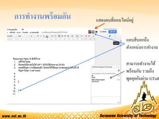 แสดงคนที่ออนไลน์อยู่
แถบสีบอกถึง
ตาแหน่งการทางาน
สามารถทางานได้
พร้อมกัน รวมถึง
พูดคุยกันผ่าน GTalk
 