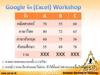
ชื่อ A B C
คณิตศาสตร์ 70 55 60
ภาษาไทย 80 72 63
ภาษาอังกฤษ 60 75 56
สังคมศึกษา 55 69 78
รวม XXX XXX XXX
1. หาผลรวมของคะแนนทั้ง 4 รายวิชา
2. เกรดมี 2 เกรด คือ ผ่านและไม่ผ่าน ถ้าได้ตั้งแต่ 200 คะแนนขึ้นไปคือผ่าน
 
