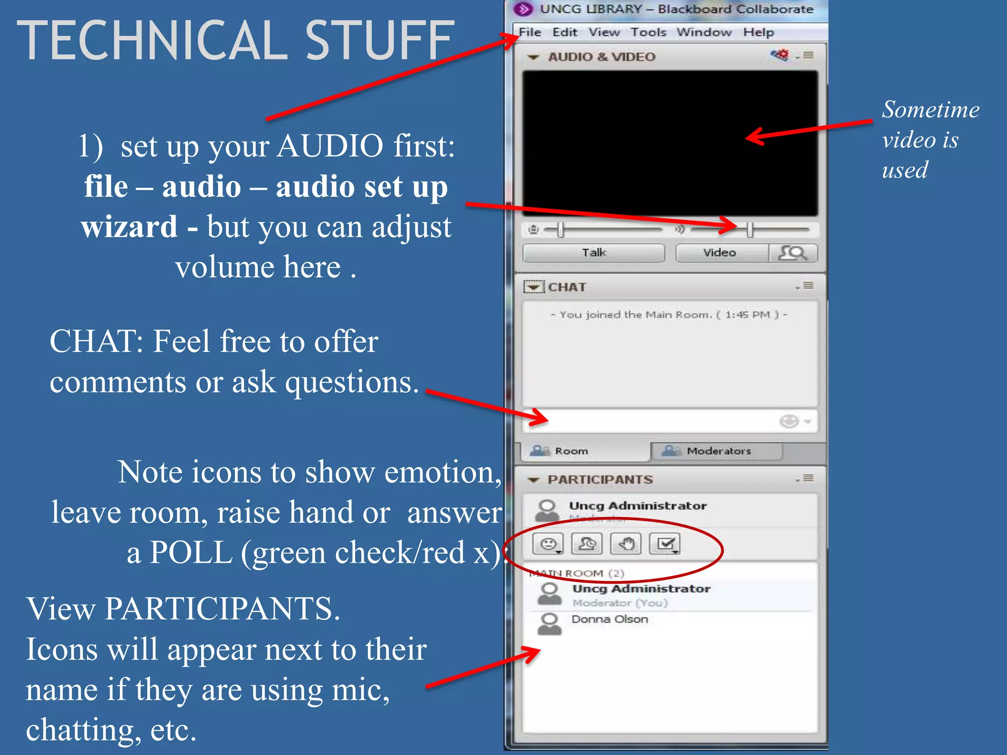 TECHNICAL STUFF
                                     Sometime
   1) set up your AUDIO first:       video is
                                     used
   file – audio – audio set up
   wizard - but you can adjust
           volume here .

 CHAT: Feel free to offer
 comments or ask questions.

      Note icons to show emotion,
 leave room, raise hand or answer
       a POLL (green check/red x):
View PARTICIPANTS.
Icons will appear next to their
name if they are using mic,
chatting, etc.
 