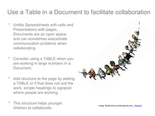 Use a Table in a Document to facilitate collaboration
•   Unlike Spreadsheets with cells and
    Presentations with pages,
    Documents are an open space,
    and can sometimes exacerbate
    communication problems when
    collaborating.

•   Consider using a TABLE when you
    are working in large numbers in a
    Document.

•   Add structure to the page by adding
    a TABLE or if that does not suit the
    work, simple headings to signpost
    where people are working.

•   This structure helps younger           Image: MultiCultural_byHikingArtist.com_ FlickrCC
    children to collaborate.
 