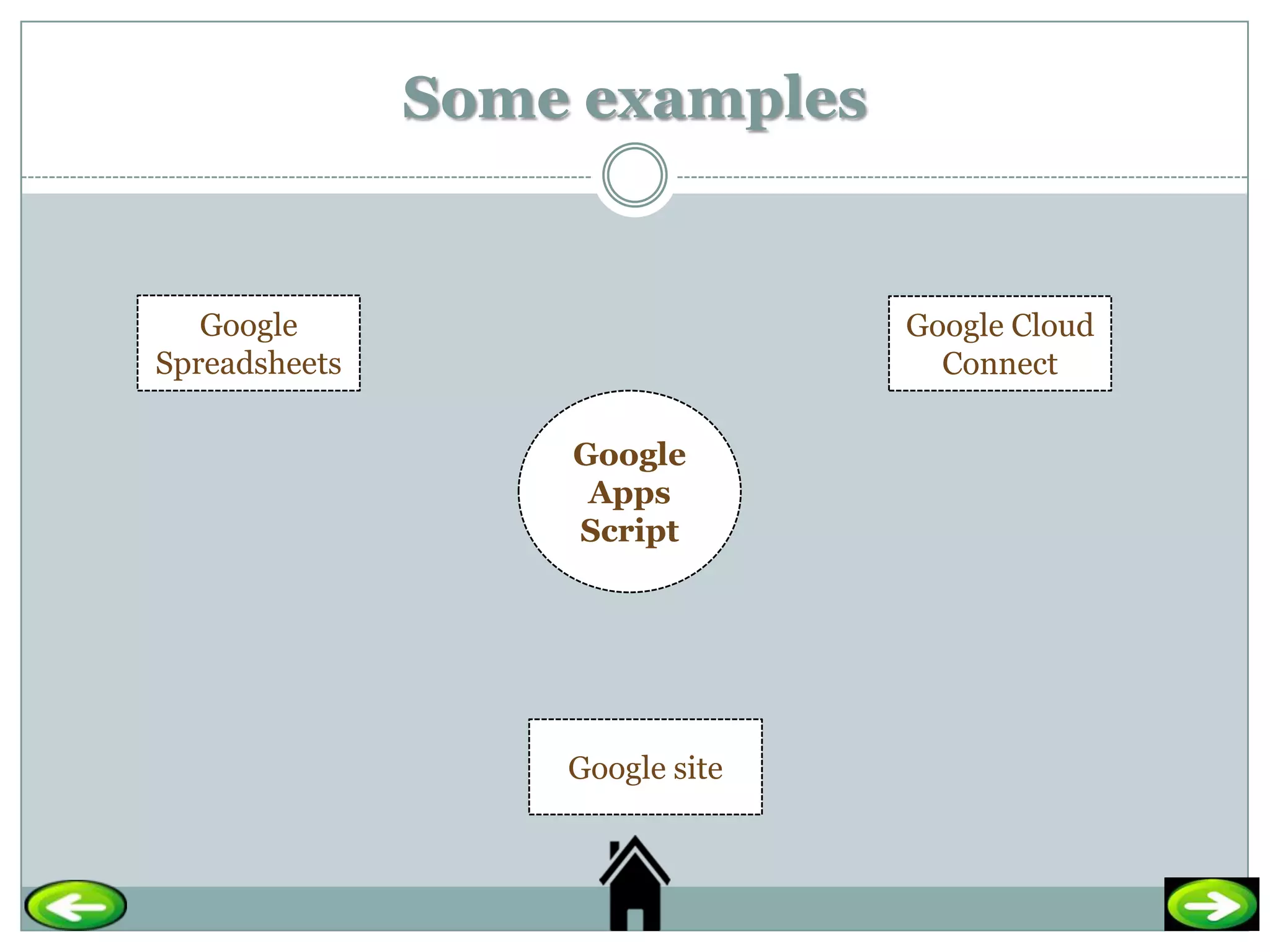 Some examples


   Google                        Google Cloud
Spreadsheets                       Connect

                   Google
                    Apps
                   Script




                   Google site
 