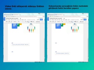 Video linki ekleyerek videoyu linkten
izlenir.
Dokunmanda vereceğimiz linkin metindeki
görülecek halini buradan yaparız
 