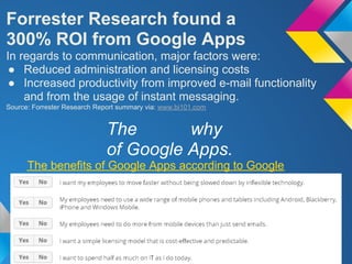 Forrester Research found a
300% ROI from Google Apps
In regards to communication, major factors were:
 ● Reduced administration and licensing costs
 ● Increased productivity from improved e-mail functionality
    and from the usage of instant messaging.
Source: Forrester Research Report summary via: www.bi101.com


                              The       why
                              of Google Apps.
      The benefits of Google Apps according to Google
 