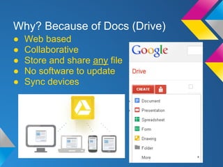 Why? Because of Docs (Drive)
●   Web based
●   Collaborative
●   Store and share any file
●   No software to update
●   Sync devices
 