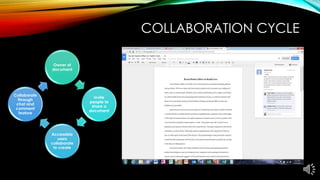 Google docs presentation | PPTX