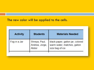 The new color will be applied to the cells.
 