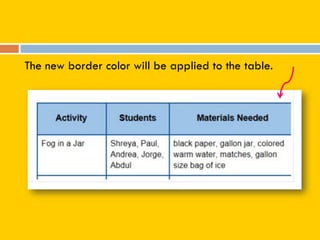 The new border color will be applied to the table.
 