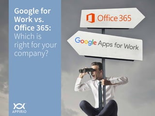 Google for
Work vs.
Office 365:
Which is
right for your
company?
 