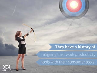 They have a history of
aligning their work productivity
tools with their consumer tools.
 