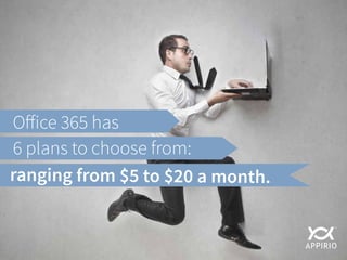 Office 365 has
ranging from $5 to $20 a month.
6 plans to choose from:
 