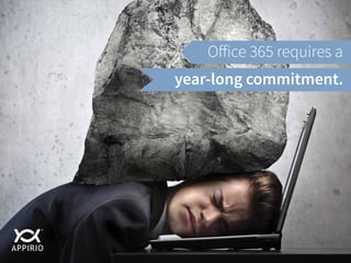 Office 365 requires a
year-long commitment.
 