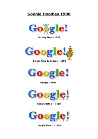 Google Doodles 1998




      Burning Man – 1998




  Dia de Ação de Graças – 1998




        Google – 1998




     Google Beta a – 1998




      Google Beta b - 1998
 