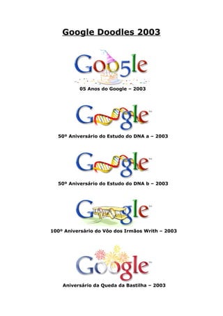 Google Doodles 2003




          05 Anos do Google – 2003




  50º Aniversário do Estudo do DNA a – 2003




  50º Aniversário do Estudo do DNA b – 2003




100º Aniversário do Vôo dos Irmãos Writh – 2003




    Aniversário da Queda da Bastilha – 2003
 