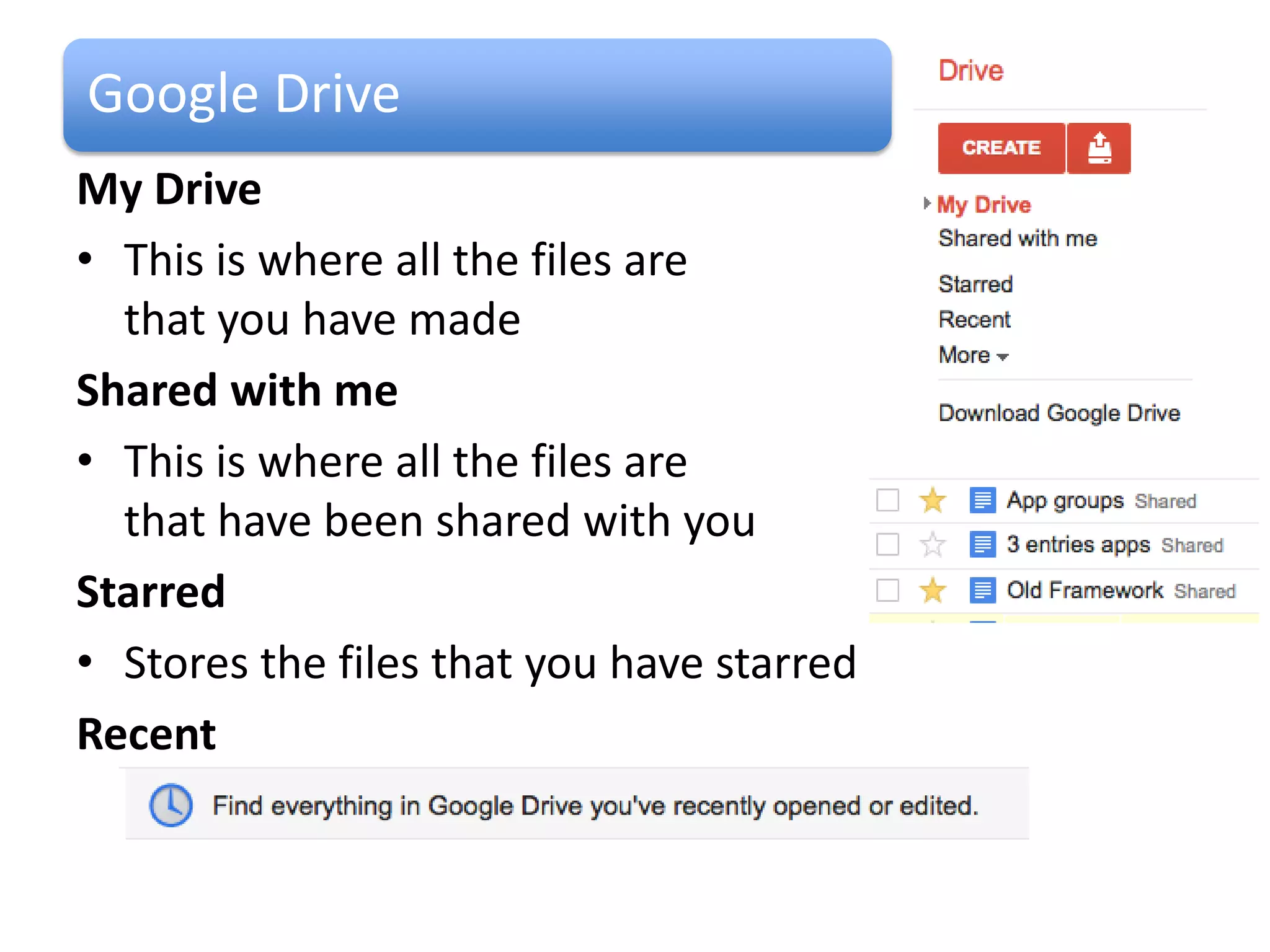 Google Drive
My Drive
• This is where all the files are
  that you have made
Shared with me
• This is where all the files are
  that have been shared with you
Starred
• Stores the files that you have starred
Recent
 