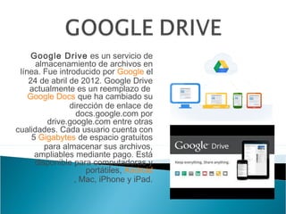 Googledrive 
