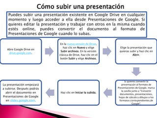 Google drive | PPTX