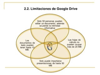 2.2. Limitaciones de Google Drive
 